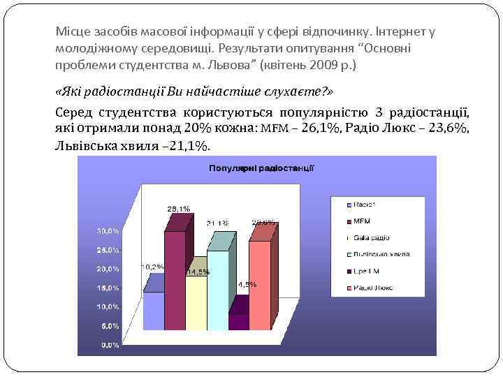 Місце засобів масової інформації у сфері відпочинку. Інтернет у молодіжному середовищі. Результати опитування “Основні