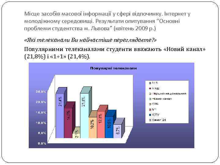 Місце засобів масової інформації у сфері відпочинку. Інтернет у молодіжному середовищі. Результати опитування “Основні