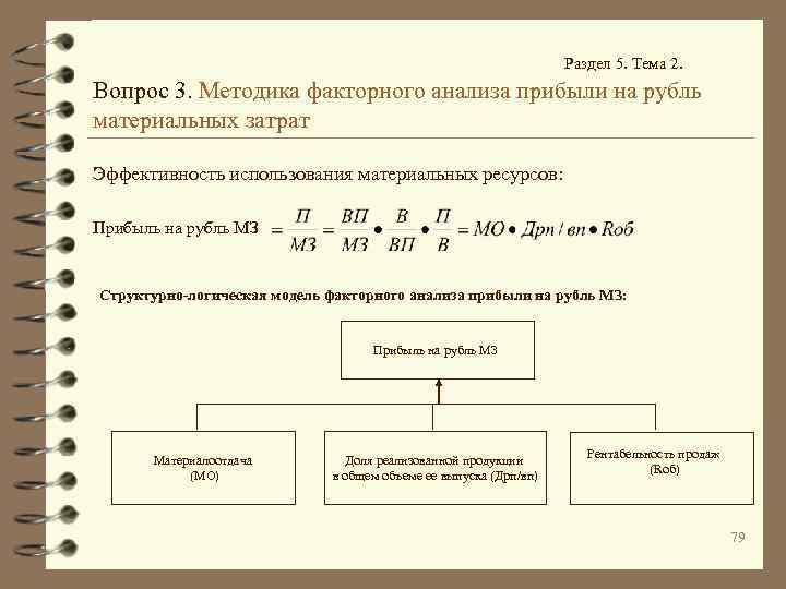 Раздел 5. Тема 2. Вопрос 3. Методика факторного анализа прибыли на рубль материальных затрат