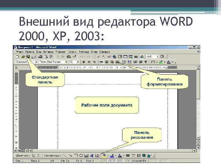 Внешний вид редактора WORD 2000, XP, 2003: 
