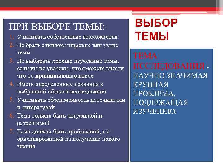 ПРИ ВЫБОРЕ ТЕМЫ: 1. Учитывать собственные возможности 2. Не брать слишком широкие или узкие