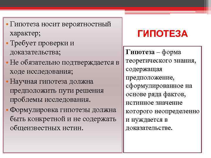  • Гипотеза носит вероятностный характер; • Требует проверки и доказательства; • Не обязательно