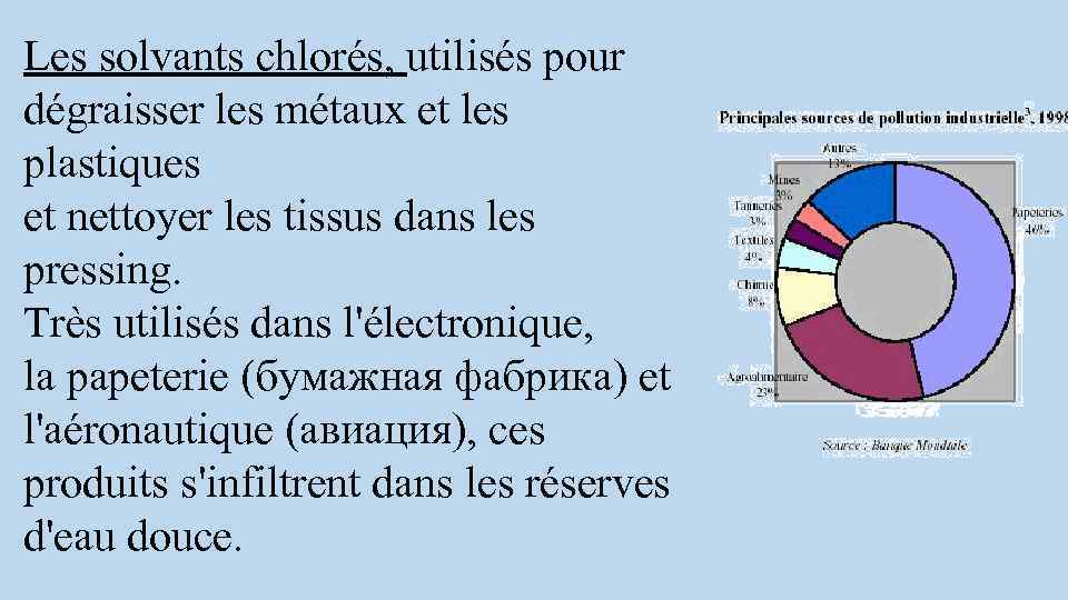 Les solvants chlorés, utilisés pour dégraisser les métaux et les plastiques et nettoyer les