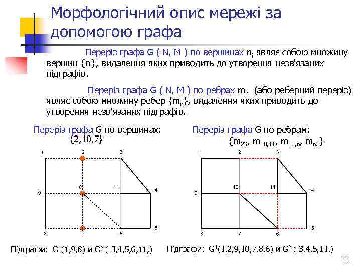 Морфологічний опис мережі за допомогою графа Переріз графа G ( N, M ) по