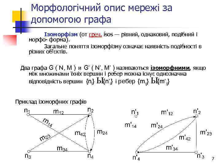 Морфологічний опис мережі за допомогою графа Ізоморфізм (от греч. ísos — рівний, однаковий, подібний