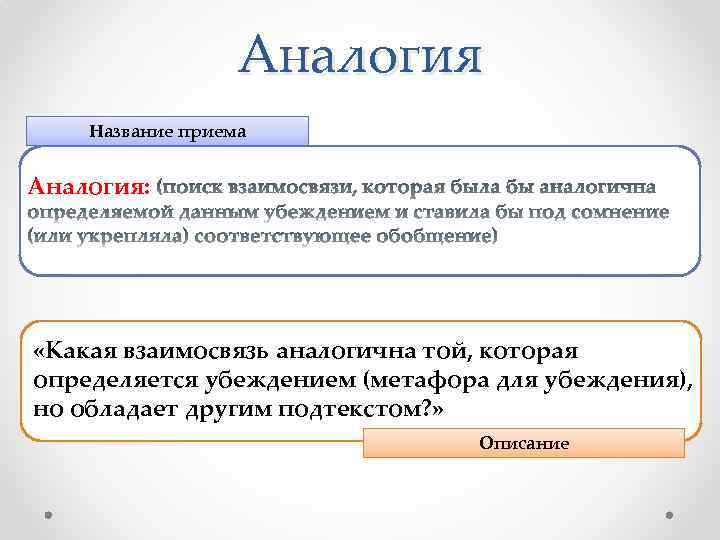Аналогия Название приема Аналогия: «Какая взаимосвязь аналогична той, которая определяется убеждением (метафора для убеждения),