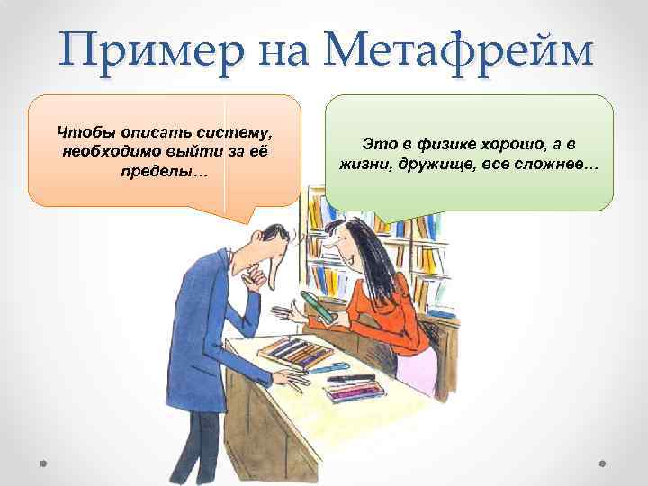 Пример на Метафрейм Чтобы описать систему, необходимо выйти за её пределы… Это в физике