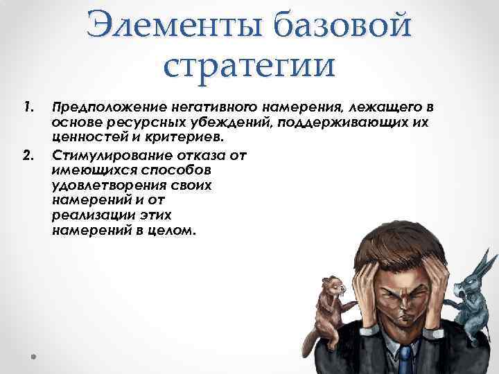 Элементы базовой стратегии 1. 2. Предположение негативного намерения, лежащего в основе ресурсных убеждений, поддерживающих
