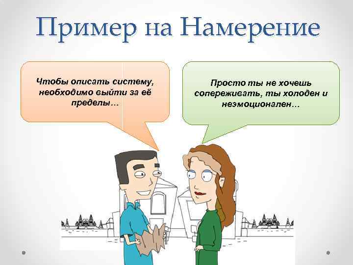 Пример на Намерение Чтобы описать систему, необходимо выйти за её пределы… Просто ты не