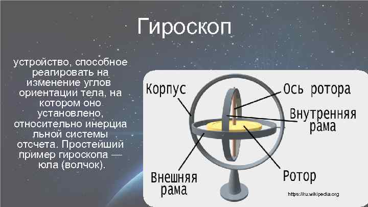 Гироскоп устройство, способное реагировать на изменение углов ориентации тела, на котором оно установлено, относительно