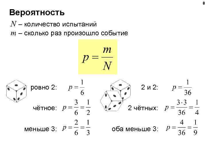 8 Вероятность N – количество испытаний m – сколько раз произошло событие ровно 2: