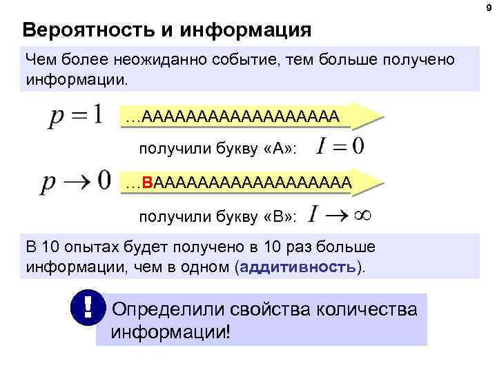 9 Вероятность и информация Чем более неожиданно событие, тем больше получено информации. …ААААААААА получили