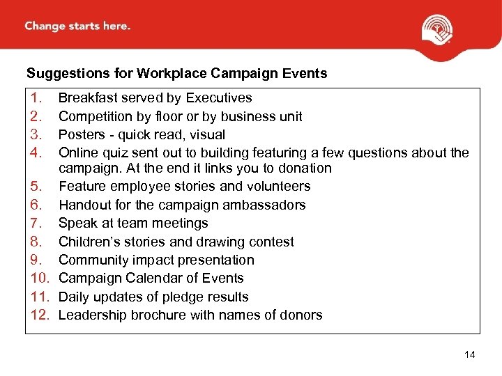 Suggestions for Workplace Campaign Events 1. 2. 3. 4. Breakfast served by Executives Competition