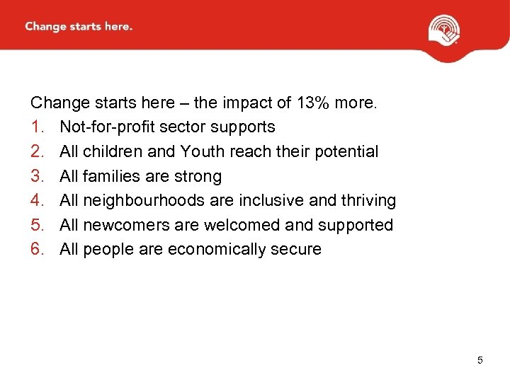 Change starts here – the impact of 13% more. 1. Not-for-profit sector supports 2.