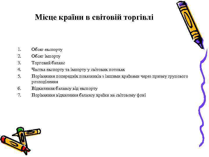 Місце країни в світовій торгівлі 1. 2. 3. 4. 5. 6. 7. Обсяг експорту