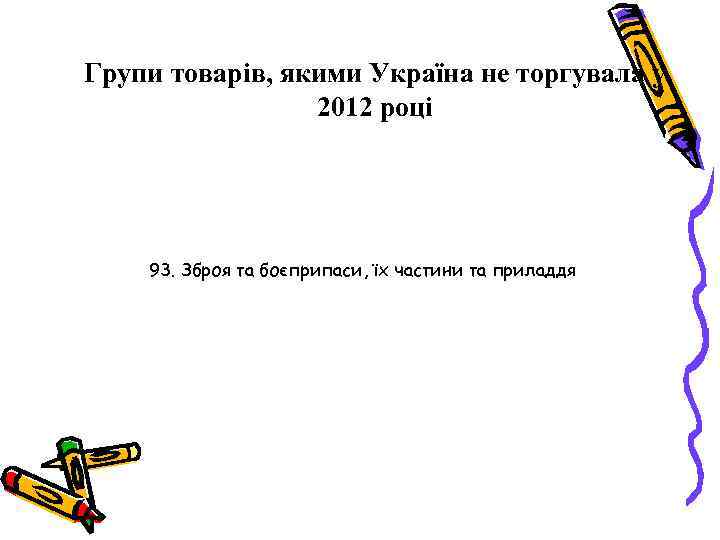 Групи товарів, якими Україна не торгувала у 2012 році 93. Зброя та боєприпаси, їх