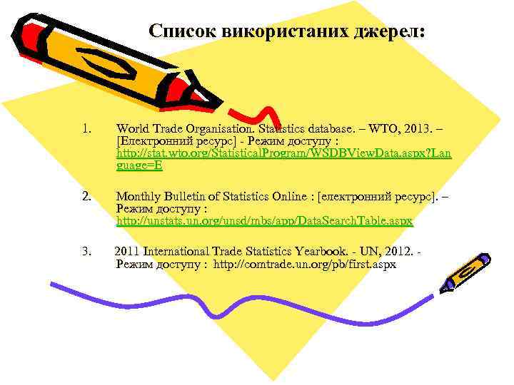 Список використаних джерел: 1. World Trade Organisation. Statistics database. – WTO, 2013. – [Електронний