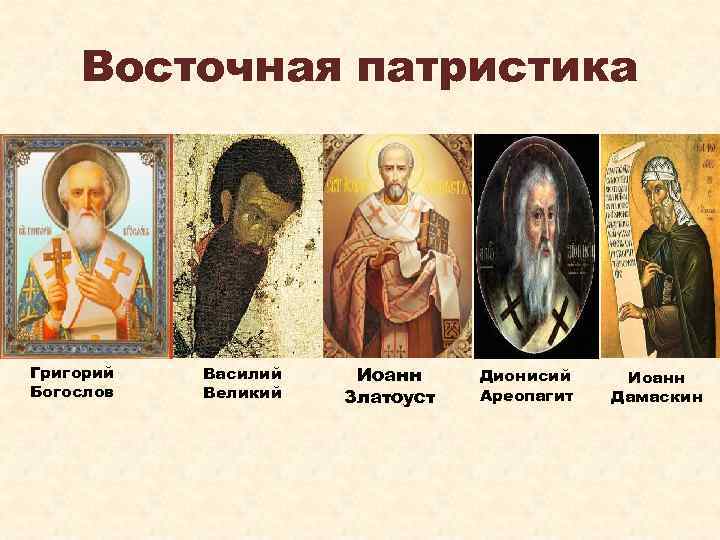 Восточная патристика Григорий Богослов Василий Великий Иоанн Златоуст Дионисий Ареопагит Иоанн Дамаскин 