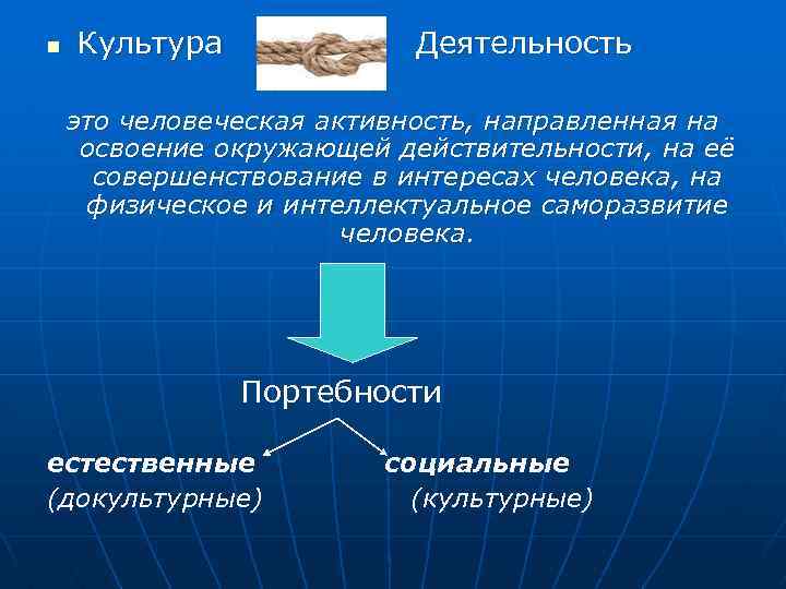 n Культура Деятельность это человеческая активность, направленная на освоение окружающей действительности, на её совершенствование