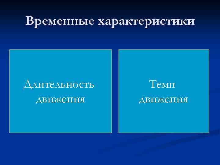 Временные характеристики Длительность движения Темп движения 