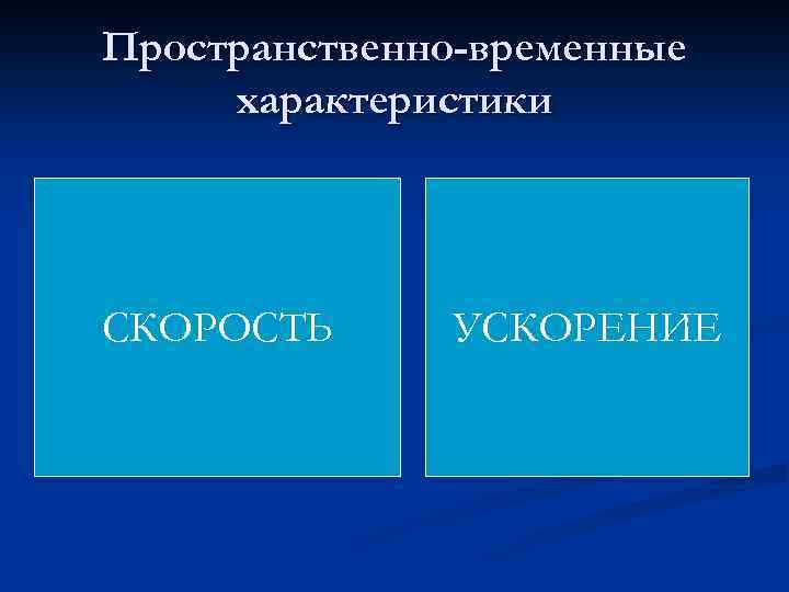 Пространственно-временные характеристики СКОРОСТЬ УСКОРЕНИЕ 