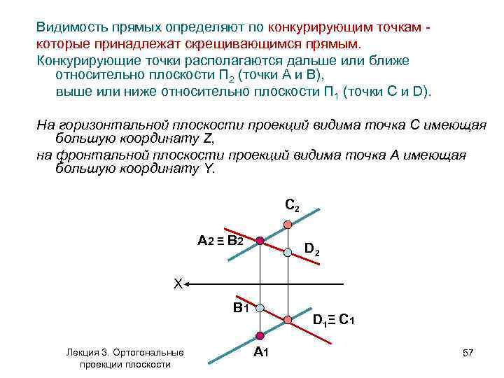 Видимость прямых определяют по конкурирующим точкам которые принадлежат скрещивающимся прямым. Конкурирующие точки располагаются дальше