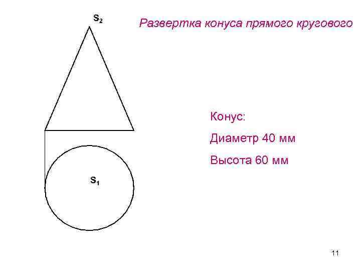 S 2 Развертка конуса прямого кругового Конус: Диаметр 40 мм Высота 60 мм S