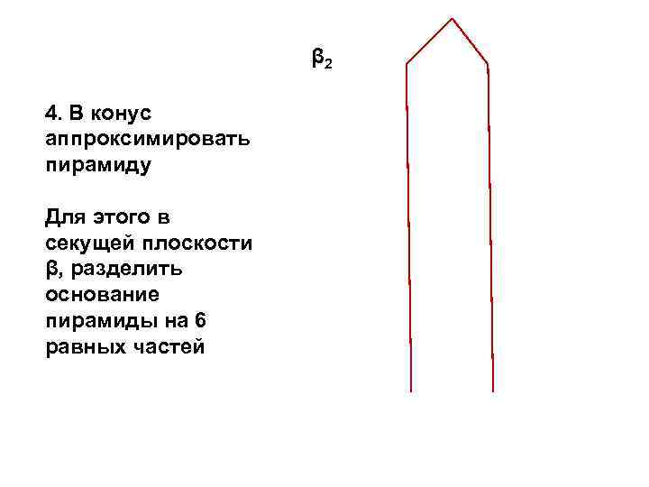 β 2 4. В конус аппроксимировать пирамиду Для этого в секущей плоскости β, разделить