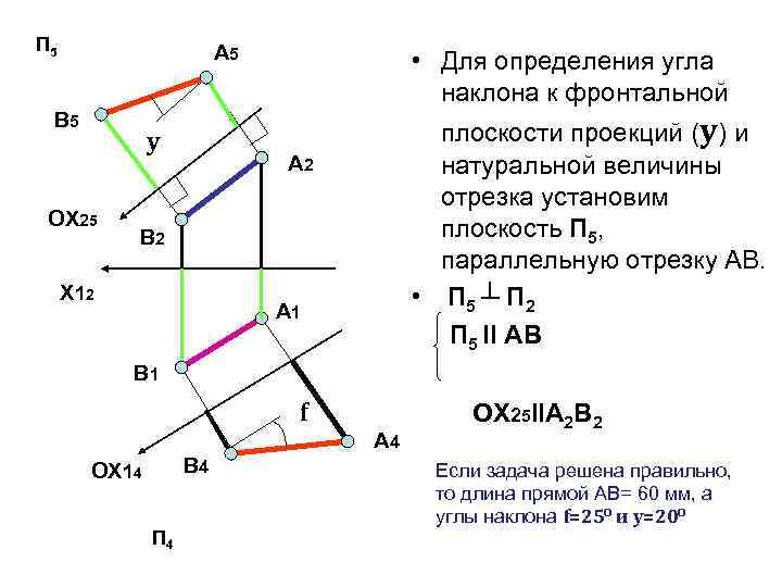 П 5 А 5 В 5 y ОX 25 • Для определения угла наклона