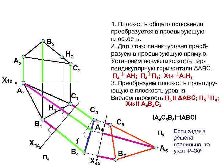 B 2 H 2 A 2 C 2 X 12 A 1 C 1