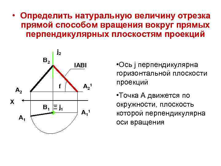 Определите естественный. Определить натуральную величину отрезка методом вращения. Определение натуральной величины отрезка методом вращения. Определение натуральных величин способ вращения. Определение натуральной величины отрезка прямой методом вращения.