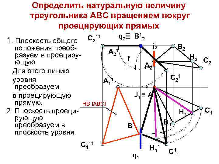 Определить натуральную величину треугольника АВС вращением вокруг проецирующих прямых 1. Плоскость общего C 2