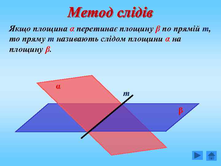 Метод слідів Якщо площина α перетинає площину β по прямій т, то пряму т