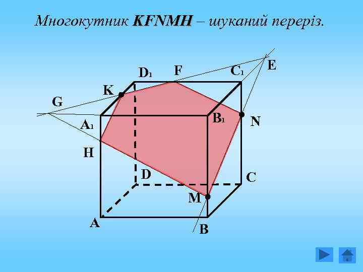 Многокутник KFNMH – шуканий переріз. D 1 F Е C 1 K G B