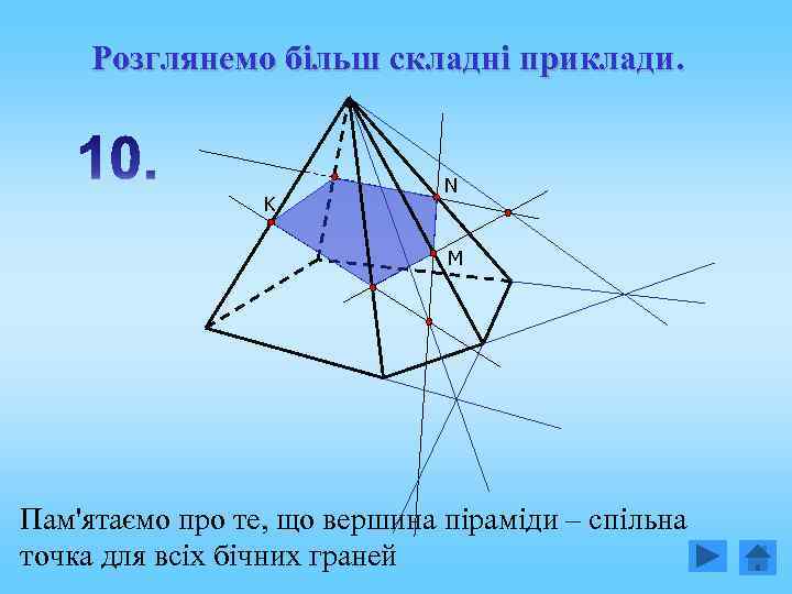 Розглянемо більш складні приклади. K N M Пам'ятаємо про те, що вершина піраміди –