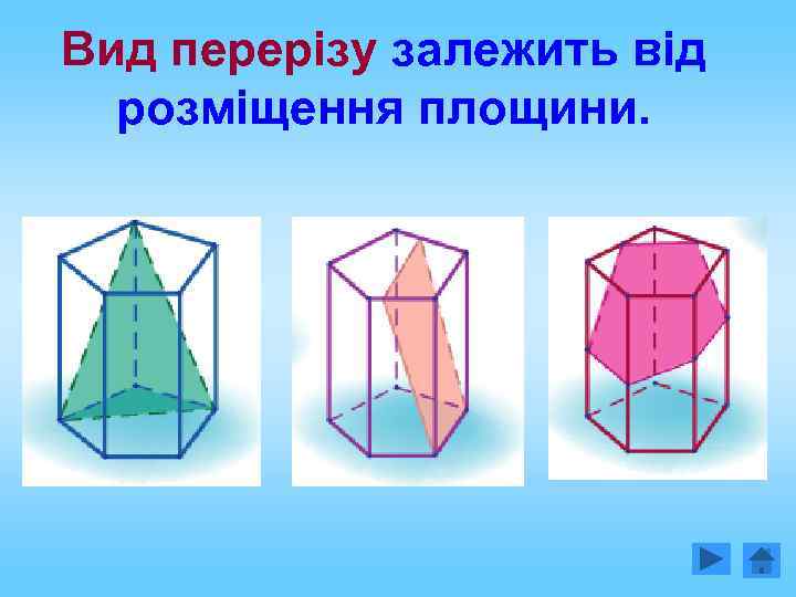 Вид перерізу залежить від розміщення площини. 