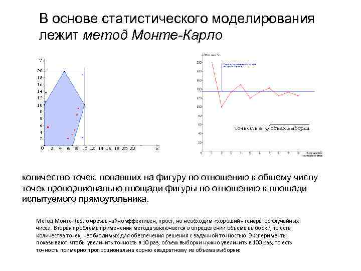 Статистический метод монте карло