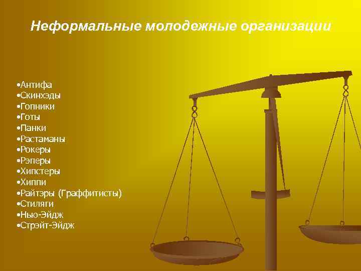 Неформальные молодежные организации • Антифа • Скинхэды • Гопники • Готы • Панки •