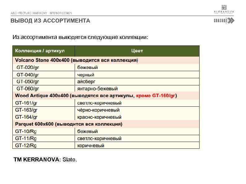 ВЫВОД ИЗ АССОРТИМЕНТА Из ассортимента выводятся следующие коллекции: TM KERRANOVA: Slate. 