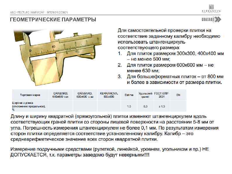 ГЕОМЕТРИЧЕСКИЕ ПАРАМЕТРЫ 