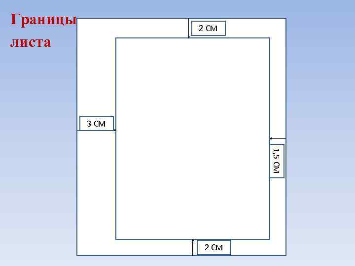 Границы листа 2 СМ 3 СМ 1, 5 СМ 2 СМ 