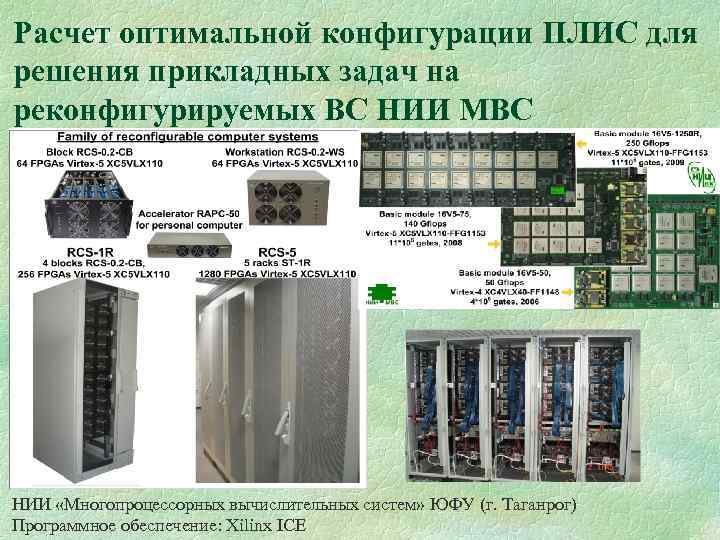 Расчет оптимальной конфигурации ПЛИС для решения прикладных задач на реконфигурируемых ВС НИИ МВС Работа