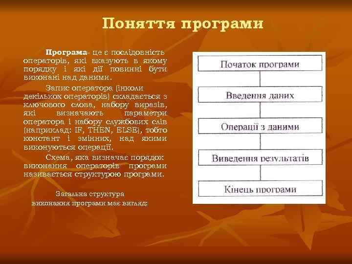 Поняття програми Програма- це є послідовність операторів, які вказують в якому порядку і які