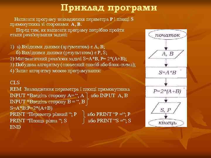 Приклад програми Написати програму знаходження периметра Р і площі S прямокутника зі сторонами А,