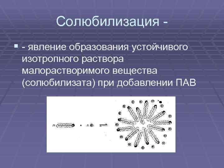 Солюбилизация § явление образования устойчивого изотропного раствора малорастворимого вещества (солюбилизата) при добавлении ПАВ 