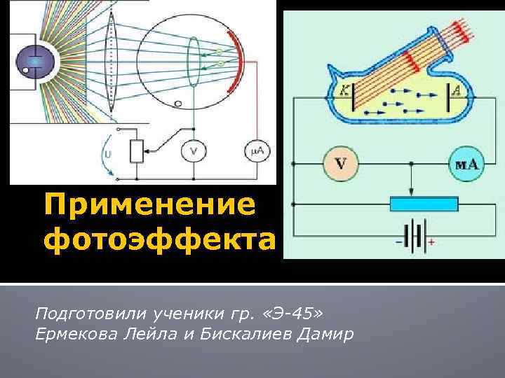 Применение фотоэффекта Подготовили ученики гр. «Э-45» Ермекова Лейла и Бискалиев Дамир 