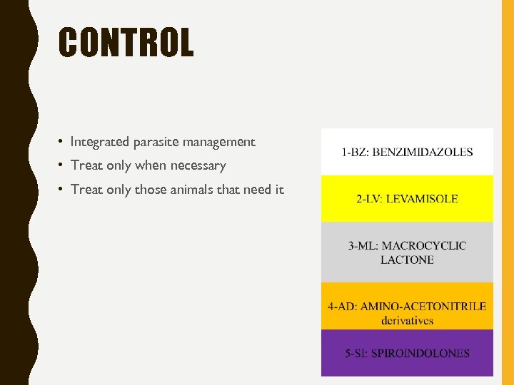 CONTROL • Integrated parasite management • Treat only when necessary • Treat only those