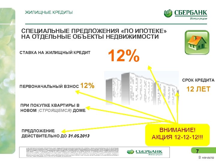 ЖИЛИЩНЫЕ КРЕДИТЫ СПЕЦИАЛЬНЫЕ ПРЕДЛОЖЕНИЯ «ПО ИПОТЕКЕ» НА ОТДЕЛЬНЫЕ ОБЪЕКТЫ НЕДВИЖИМОСТИ СТАВКА НА ЖИЛИЩНЫЙ КРЕДИТ