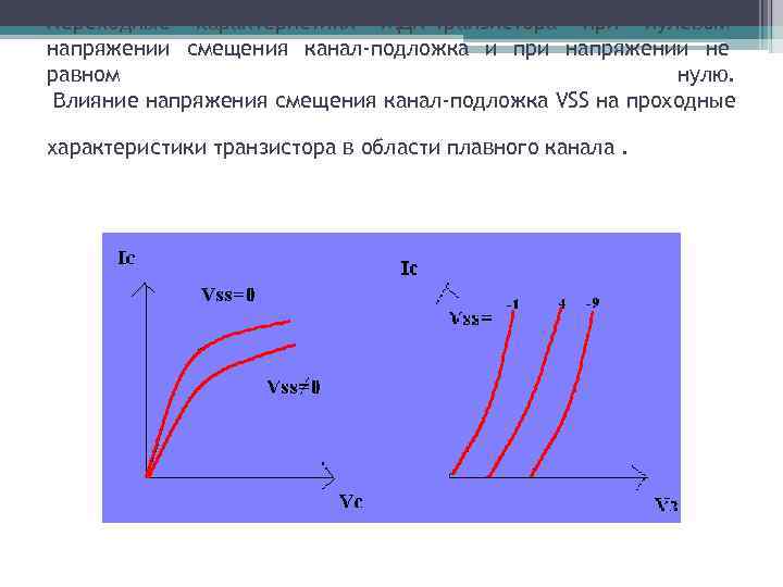 Переходные характеристики МДП-транзистора при нулевом напряжении смещения канал-подложка и при напряжении не равном нулю.