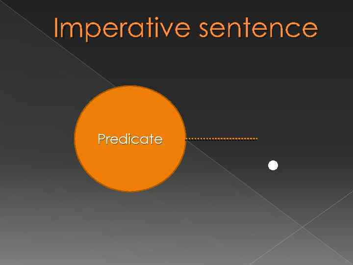 Imperative sentence Predicate . 